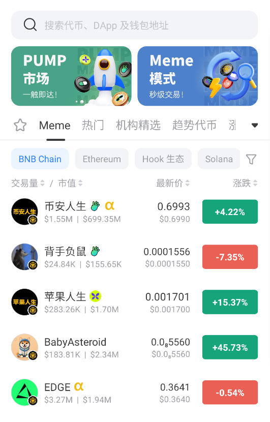 行情